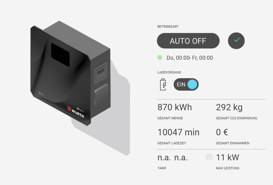 CO₂-Transparenz als Wettbewerbsvorteil